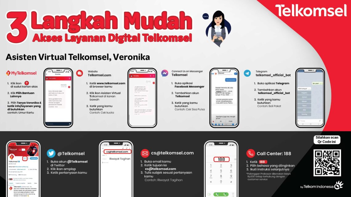 Login Telkomsel: Cara Masuk ke Akun Resmi Telkomsel dengan Mudah
